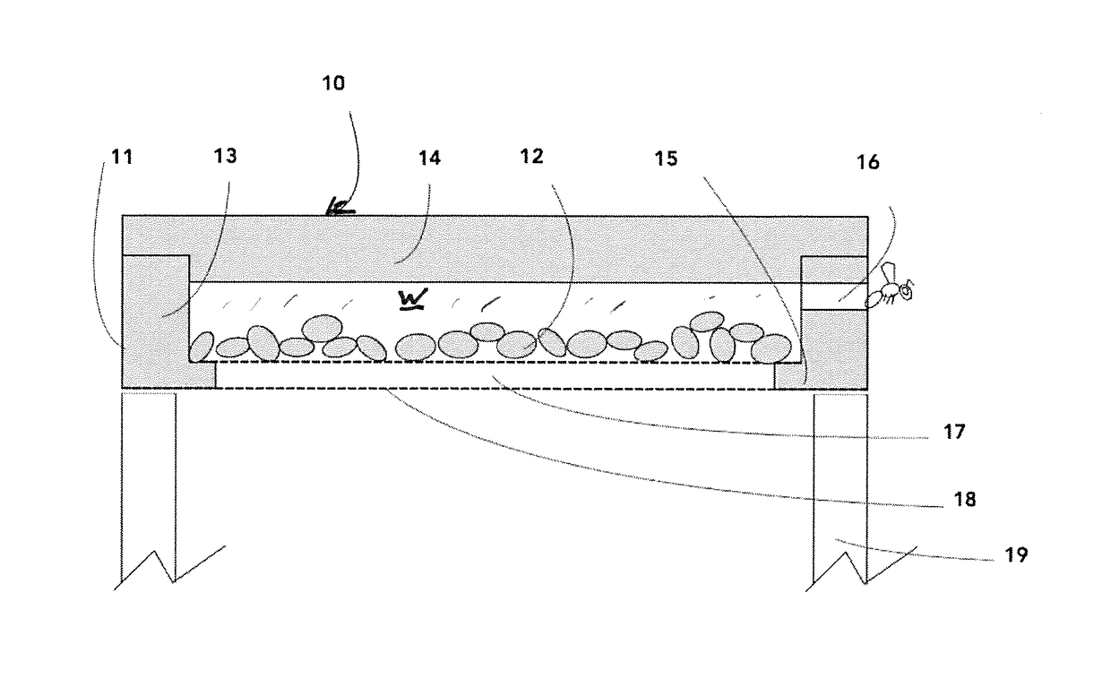 Method and apparatus for field incubation of bees