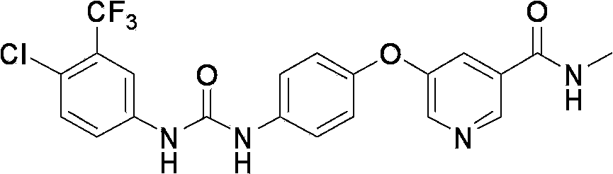 Crystal form A of Sorafenib and preparation method thereof