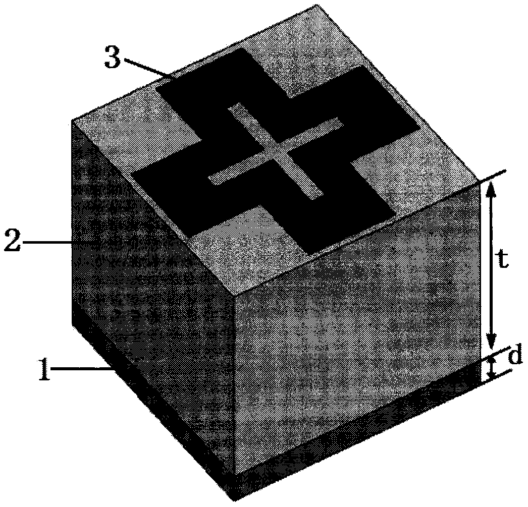 Graphene adjustable dual-band metamaterial absorber