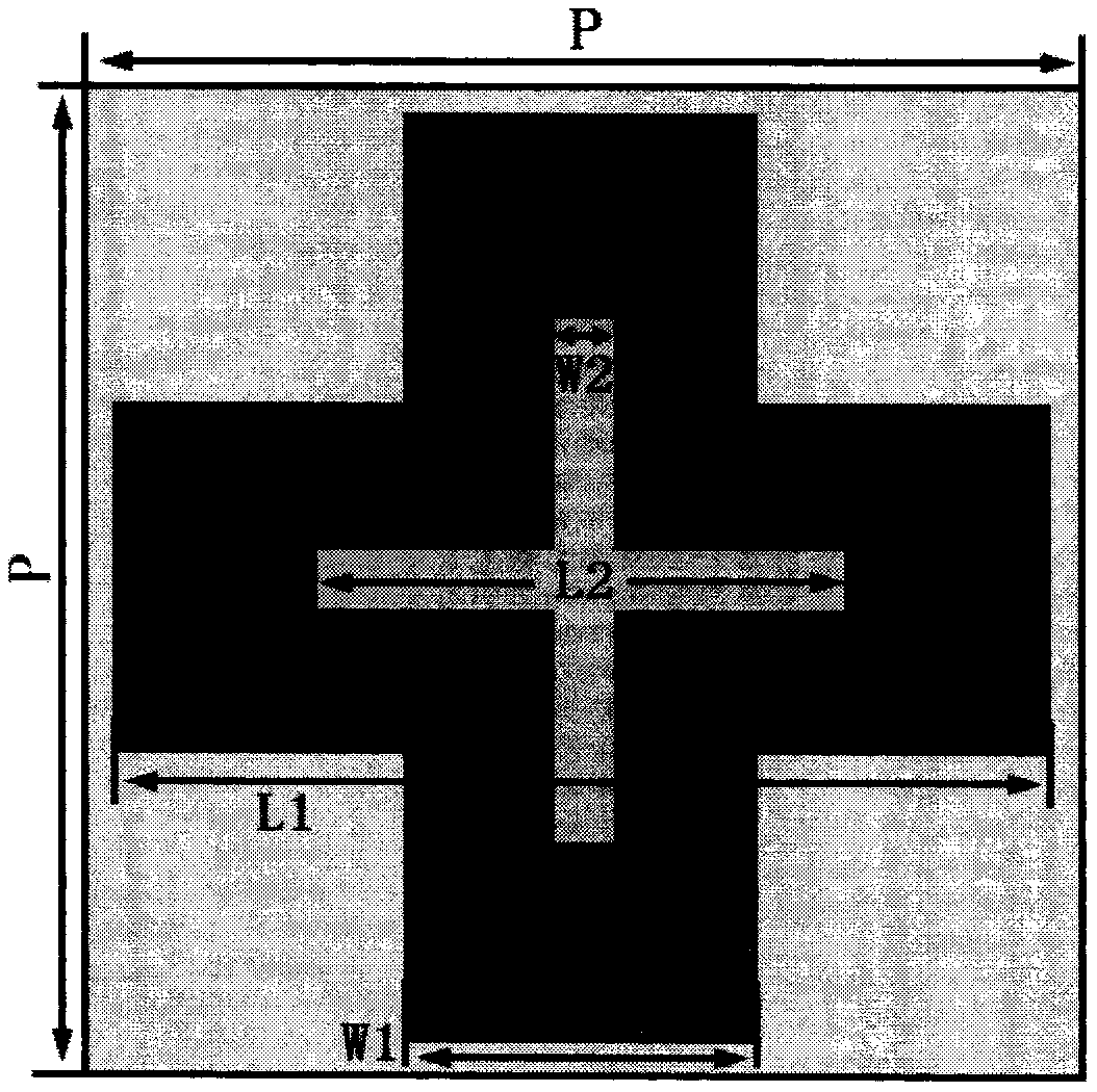 Graphene adjustable dual-band metamaterial absorber