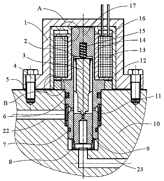 Electromagnetic valve for automobile braking system