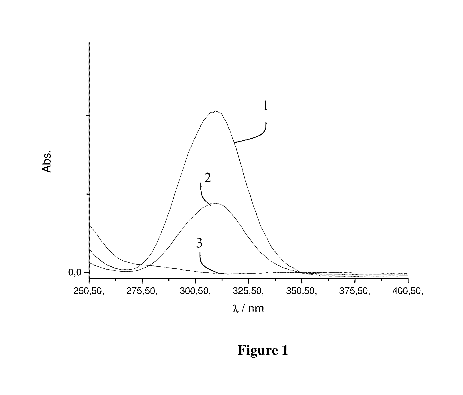 Pneumatic tire