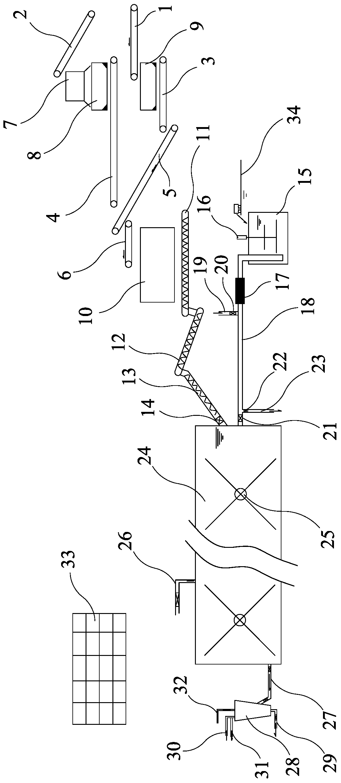 Dry anaerobic digestion complete device for multi-material combined fermentation and treatment method thereof