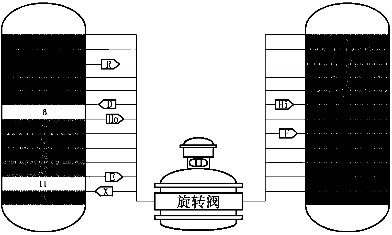 Method for modeling and optimizing separation process of C8-aromatics simulated moving bed