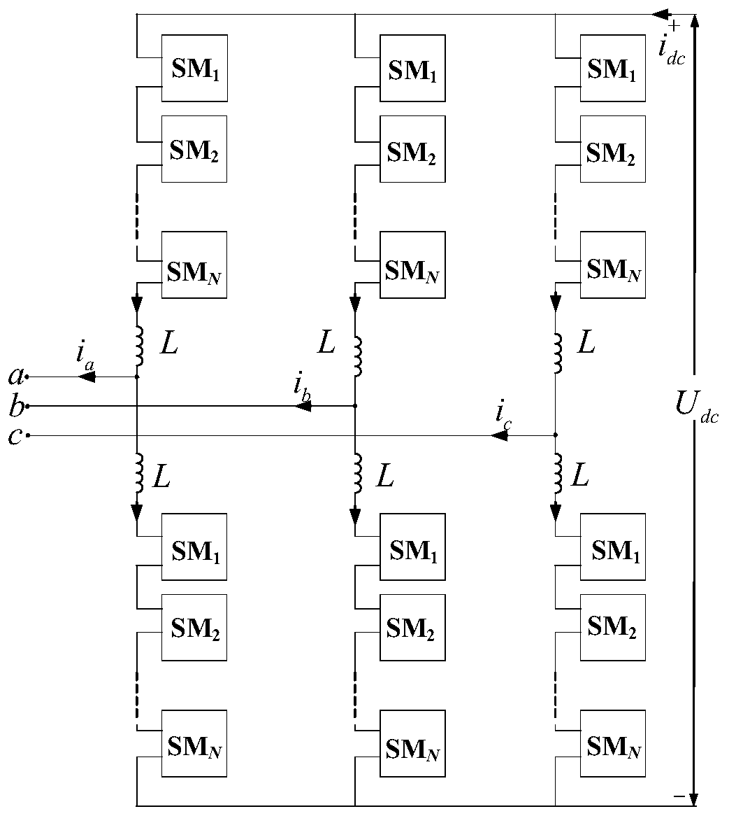 c-mmc static voltage equalization control method based on energy source control