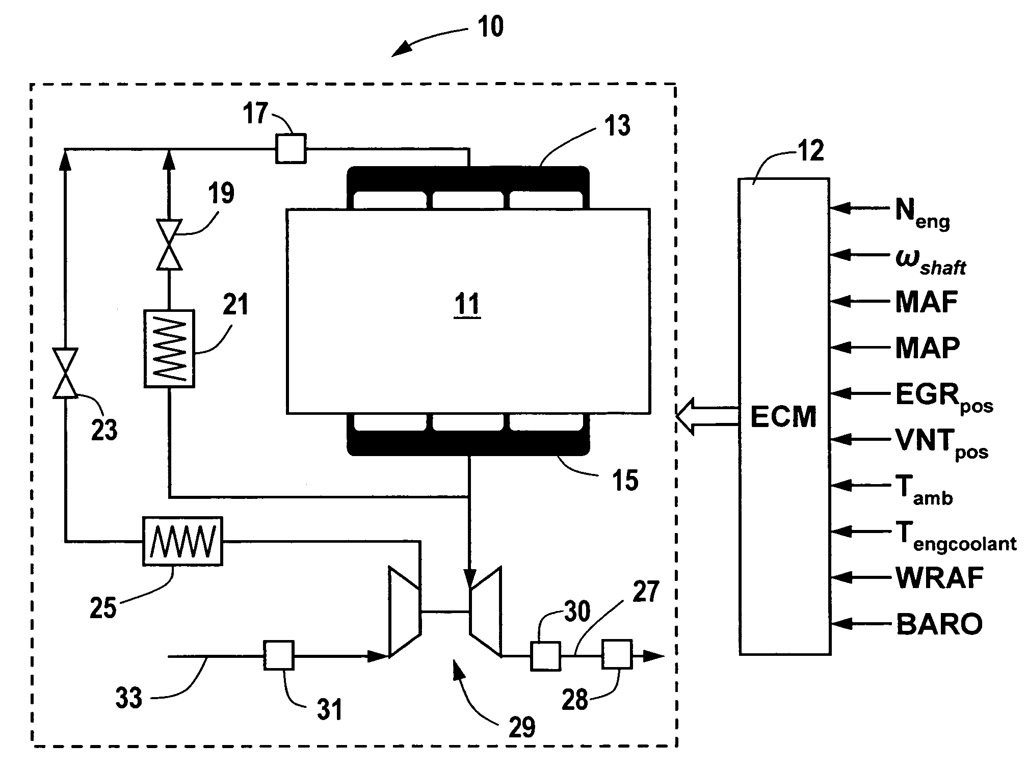 Intake oxygen estimator for internal combustion engine