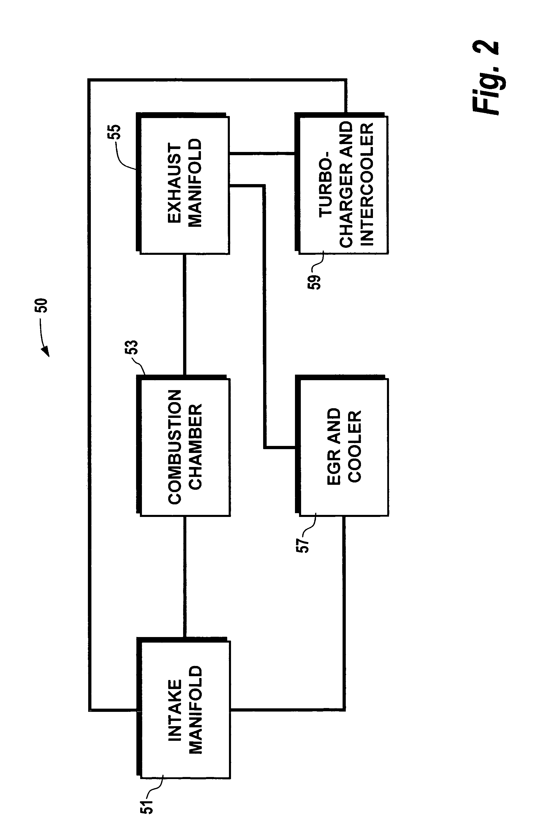 Intake oxygen estimator for internal combustion engine