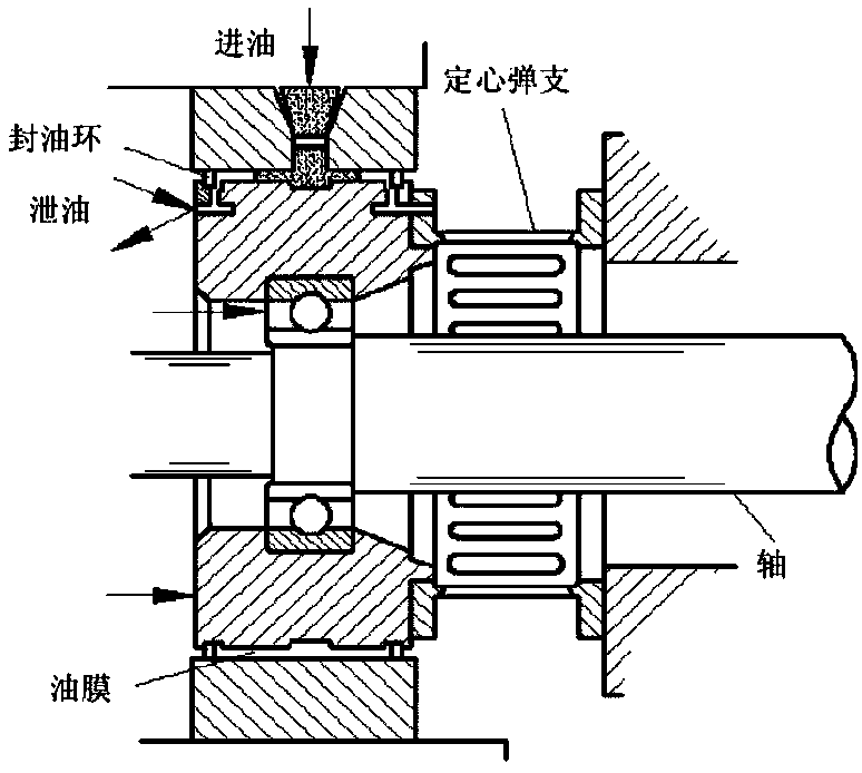 Forked type piezoelectric stack damping ring