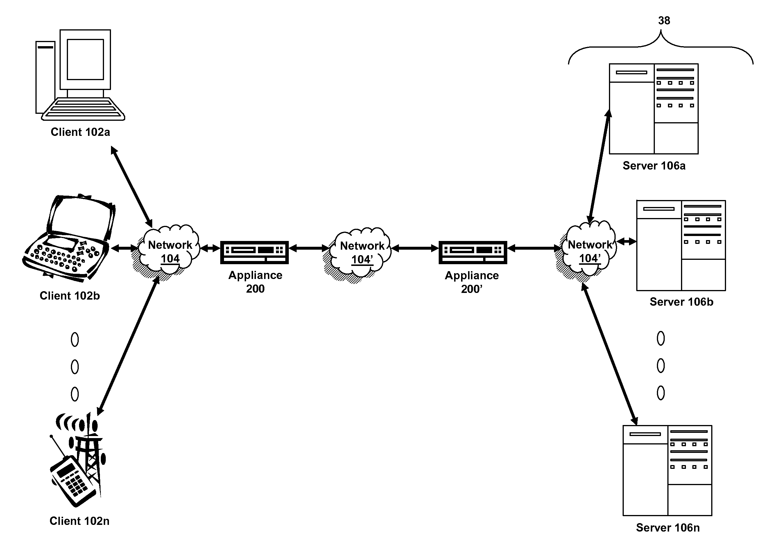 Systems and methods for packet steering in a multi-core architecture