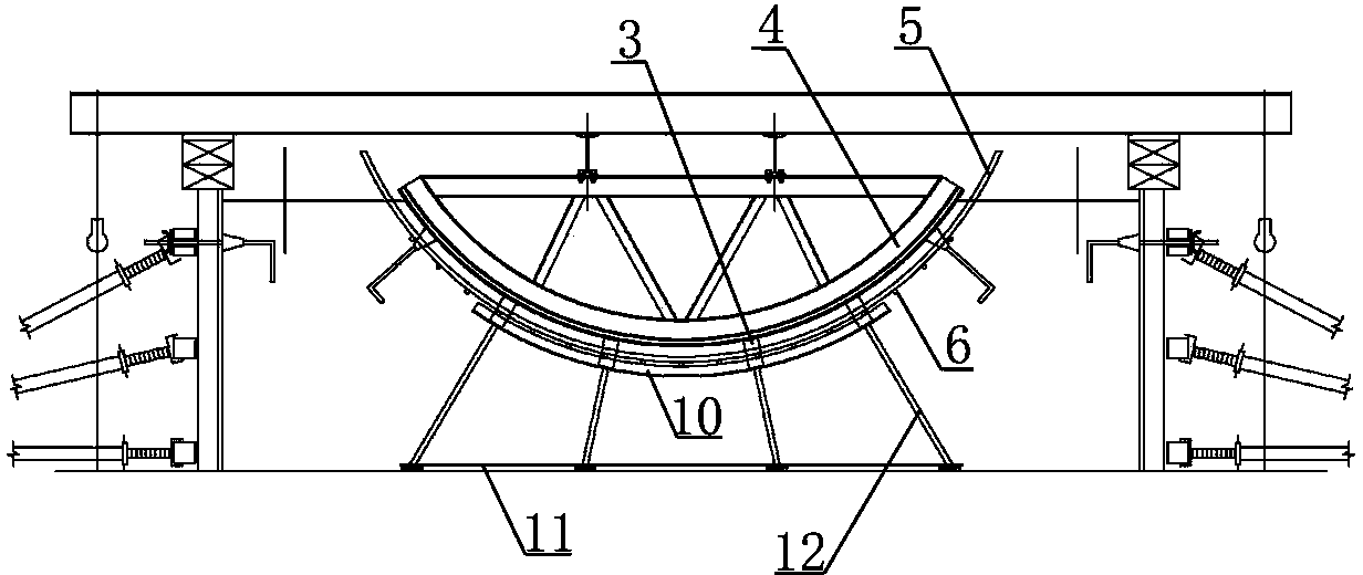 Round hole construction locating and supporting device of overlapped circulating pipe ditches and construction method