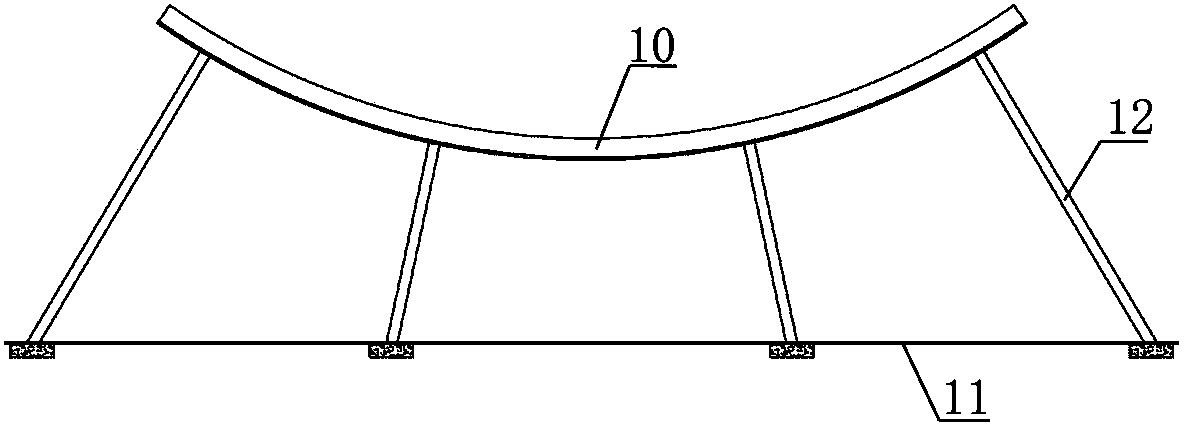 Round hole construction locating and supporting device of overlapped circulating pipe ditches and construction method