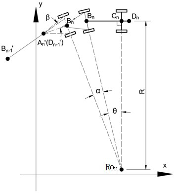 Multi-trailer driving track calculation method based on single sensing data