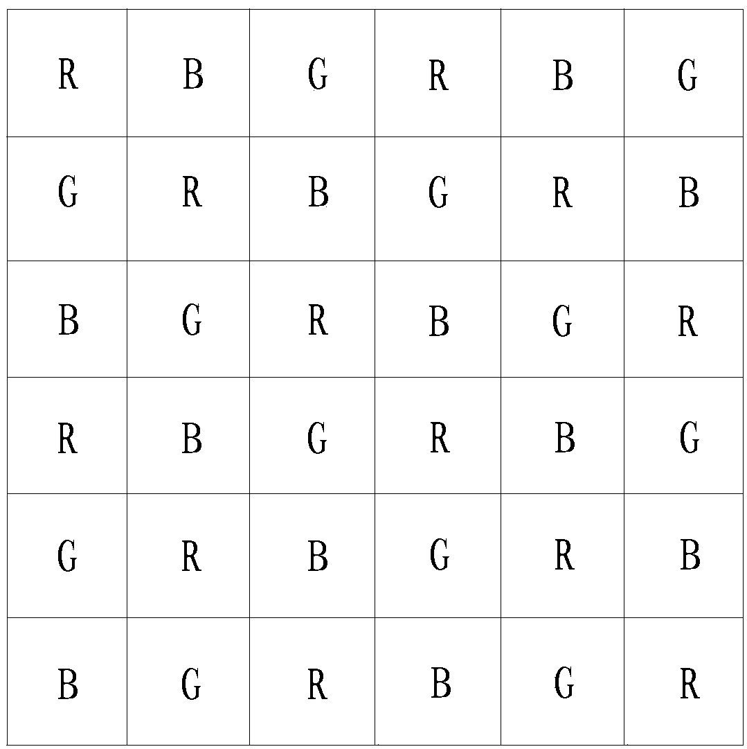 Pixel array structure