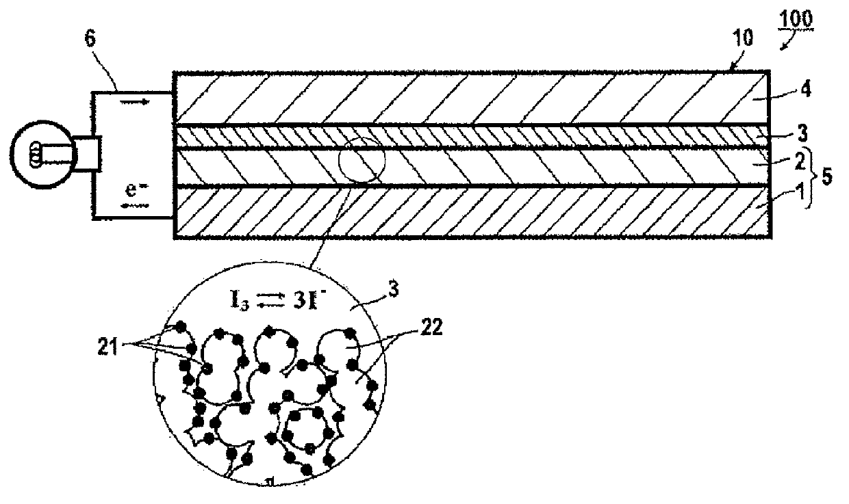 Metal complex dye, photoelectric conversion element, and dye-sensitized solar cell