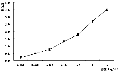 Health tea capable of beautifying skin and moistening intestines and preparation method thereof