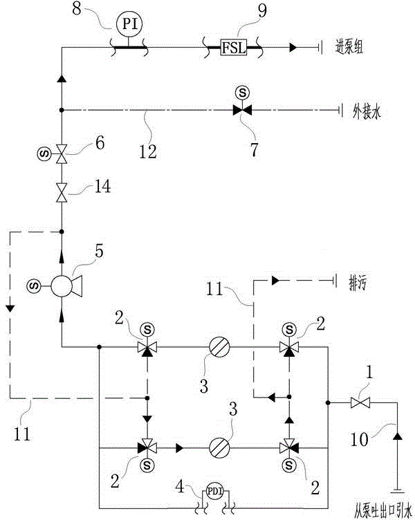 A kind of self-lubricating system and self-lubricating method of seawater pump