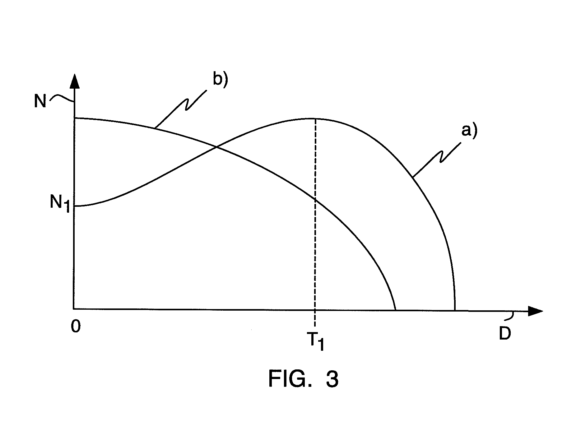 Vertical hall sensor and method for producing a vertical hall sensor