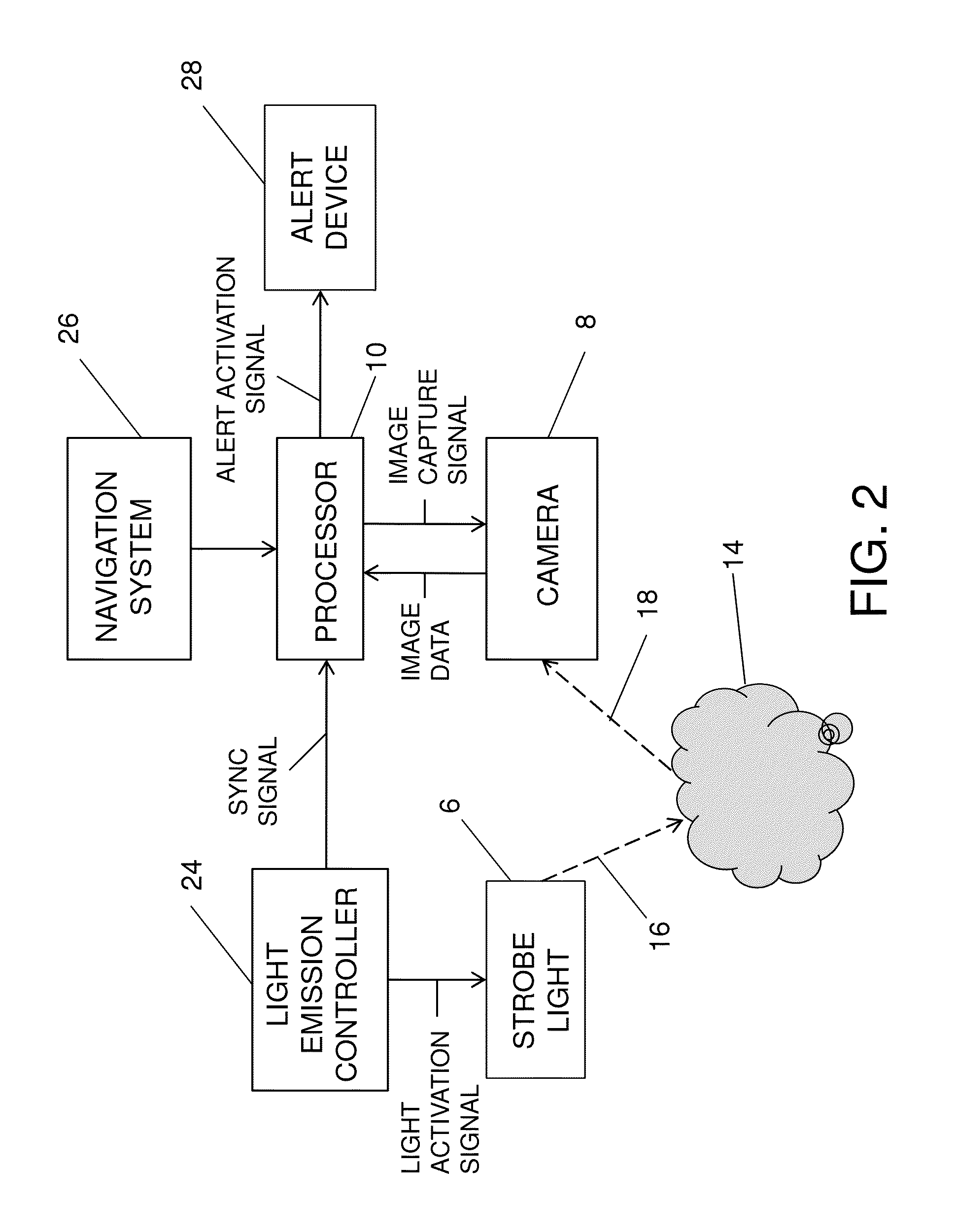 Volcanic ash detection by optical backscatter using standard aircraft lights