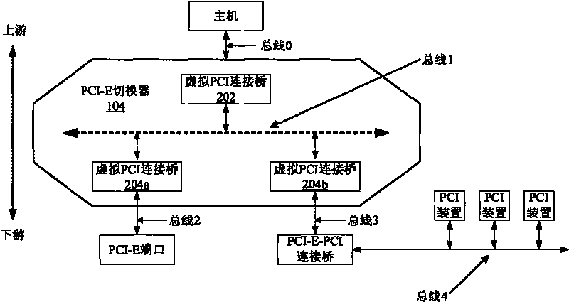 Device for carrying out data transmission with terminal