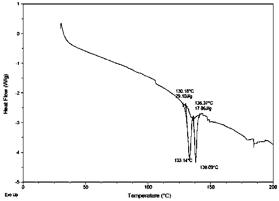 1,2-diol compound single crystal preparation method