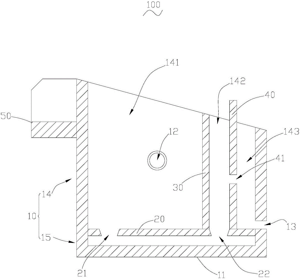 Front box of cast rolling machine