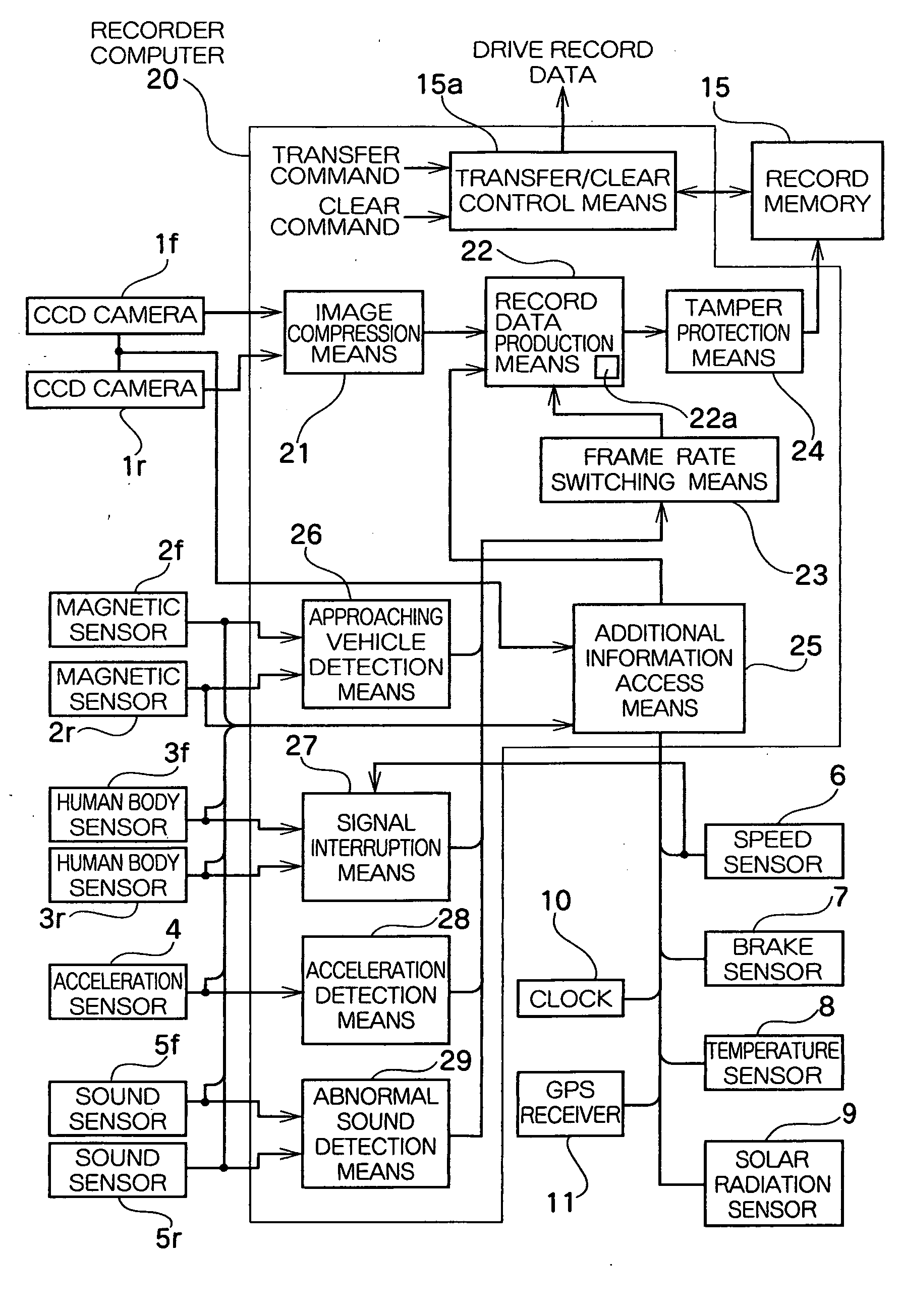 Automobile drive recorder