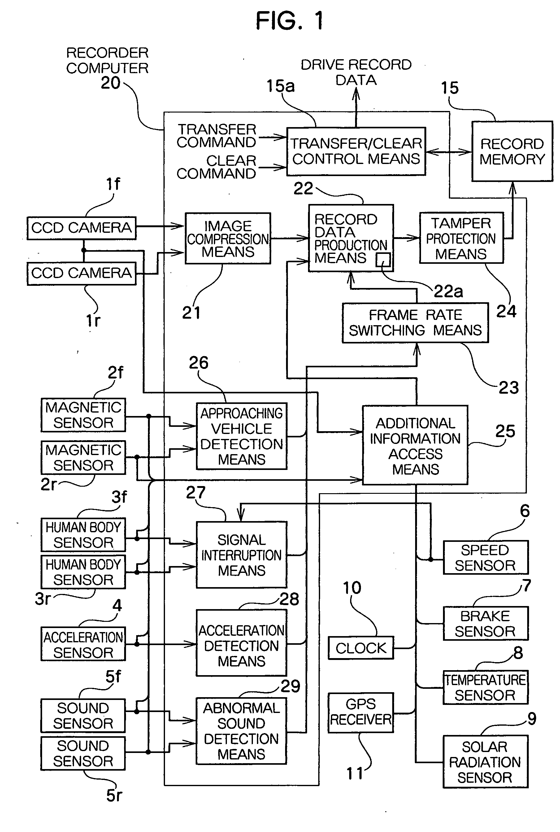 Automobile drive recorder