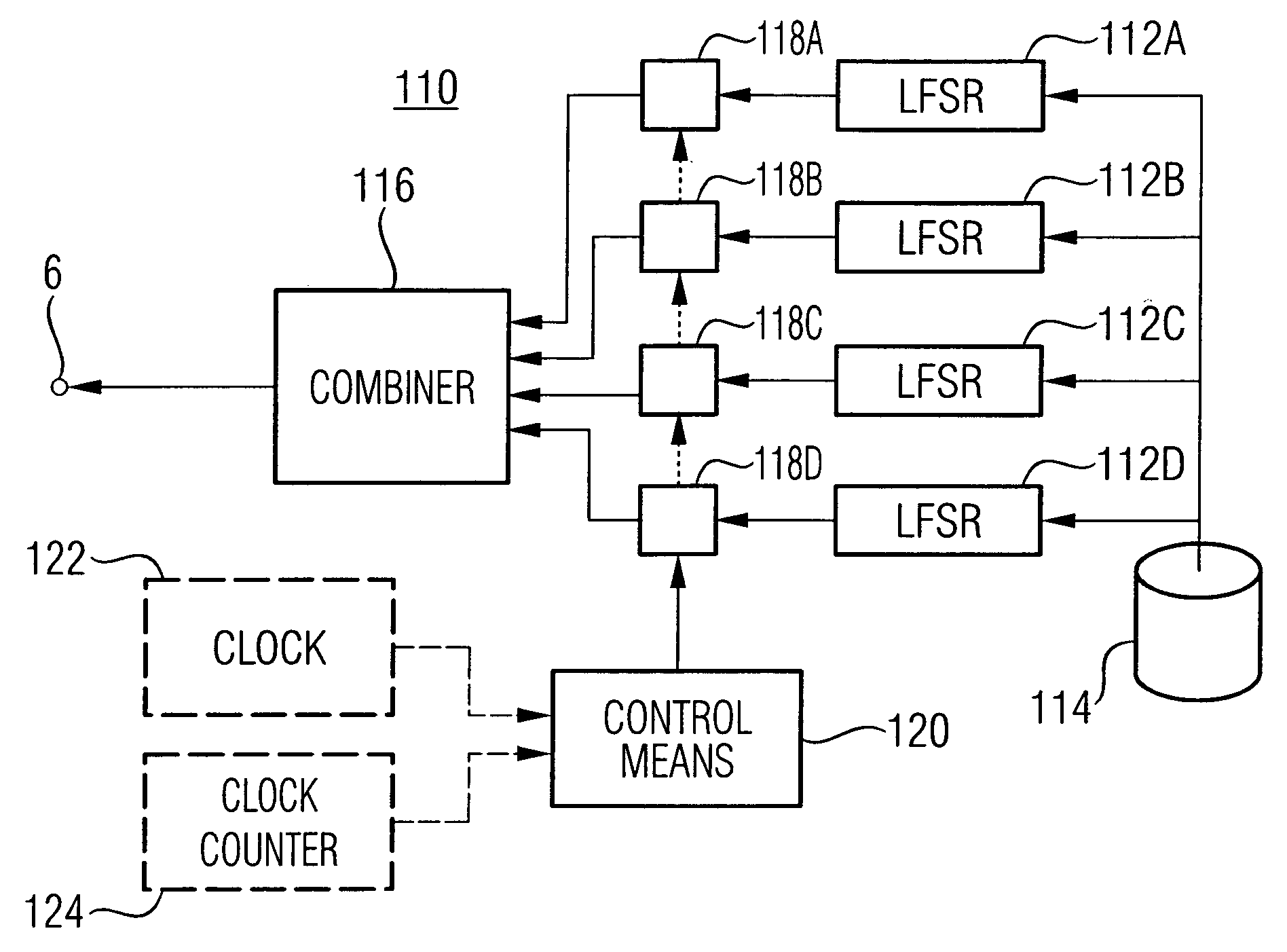 Key bit stream generation