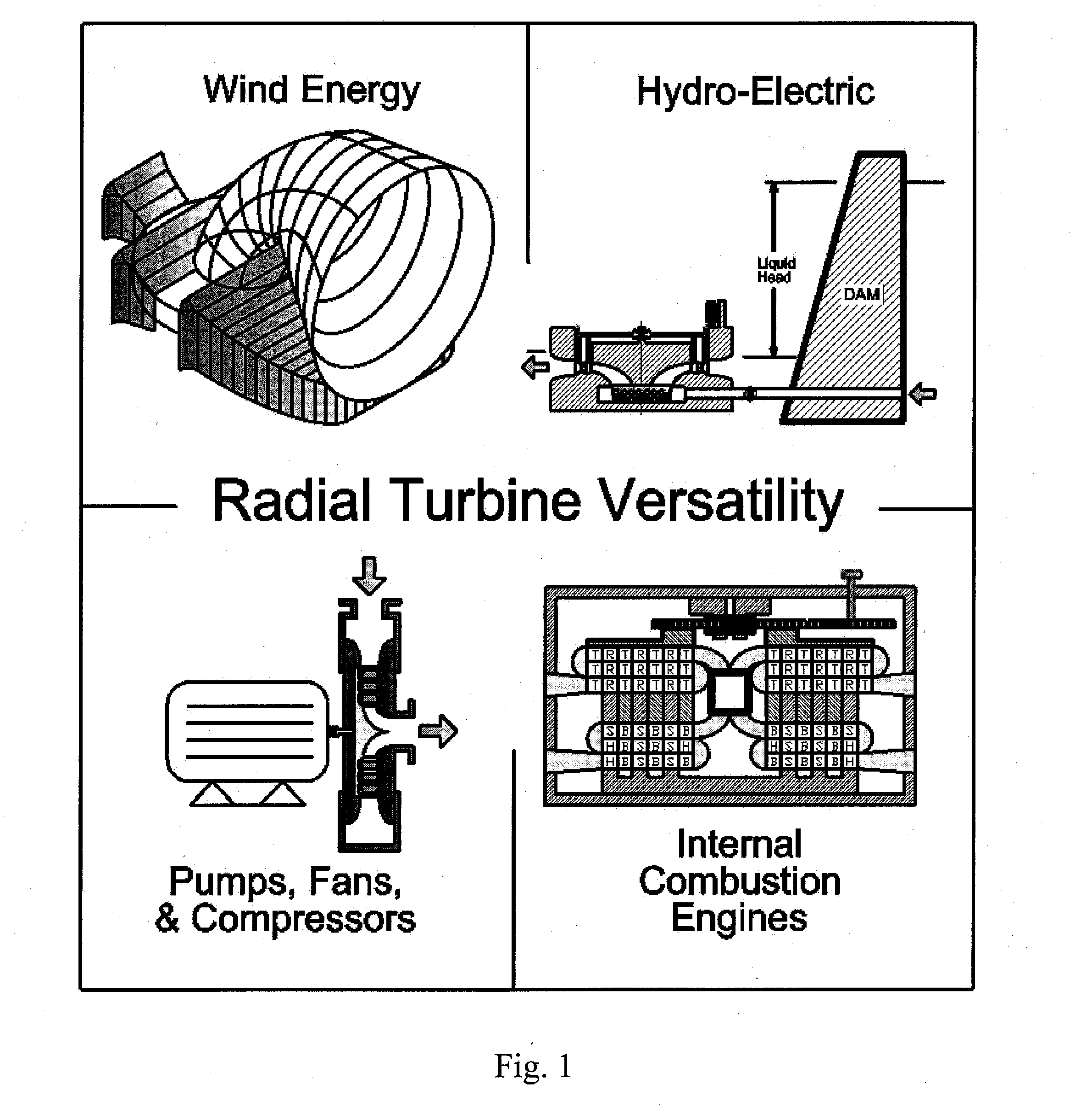 Multi-stage radial flow turbine