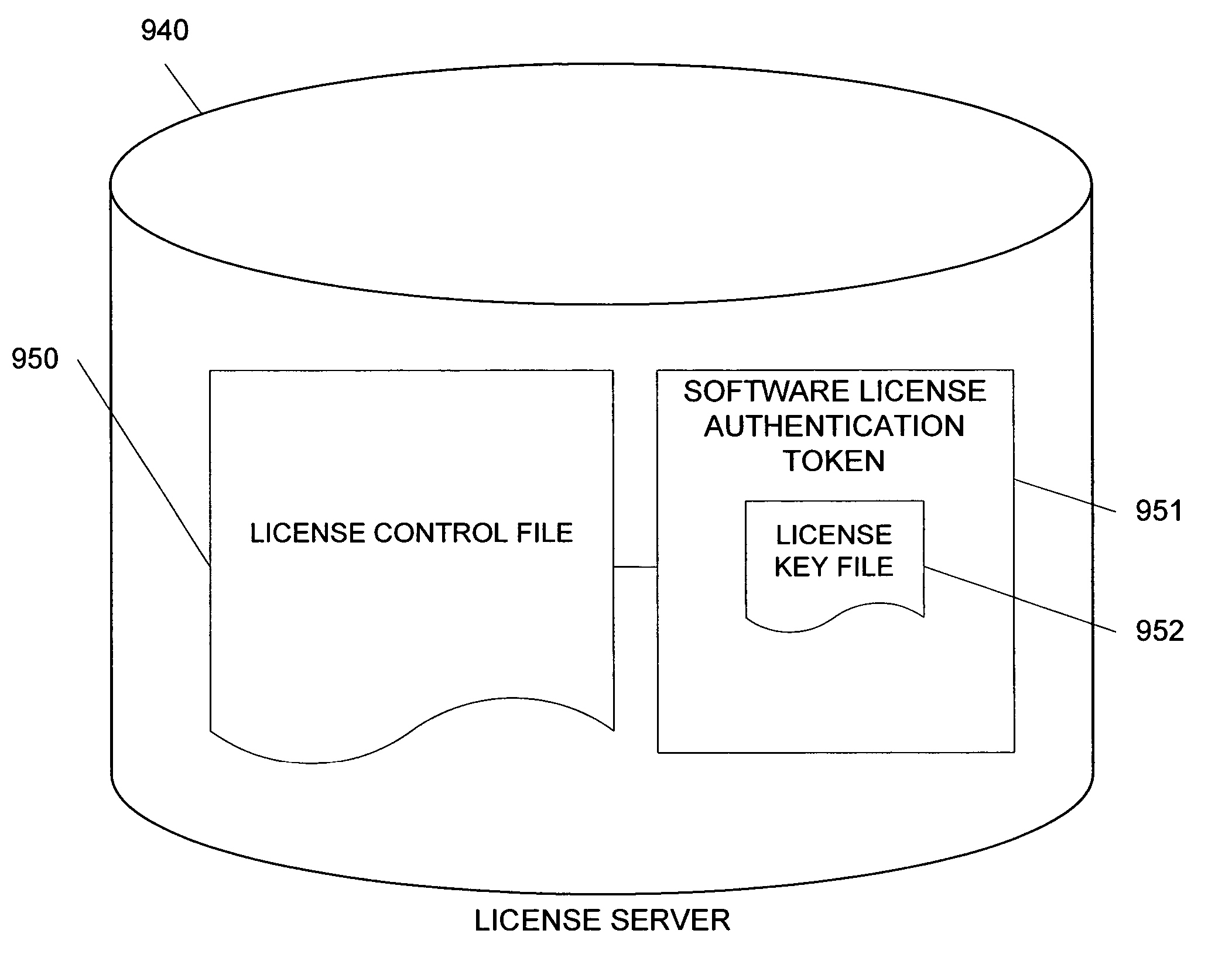 Methods and systems for licensing computer software