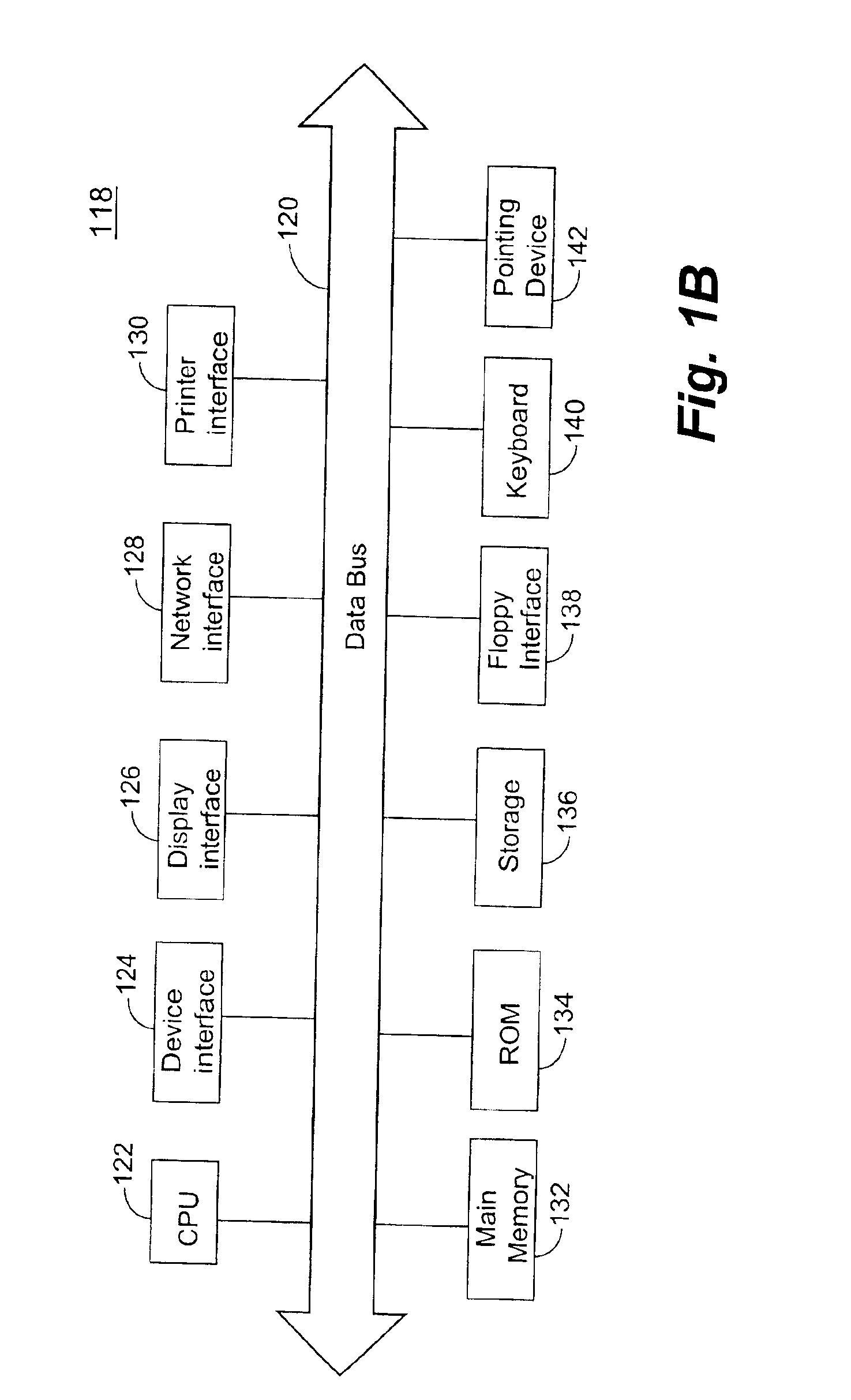 Method and apparatus for generating structured documents for various presentations and the uses thereof