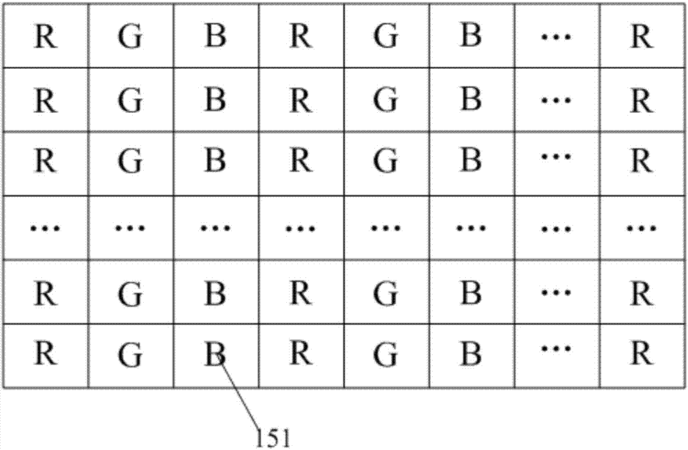 Projection system