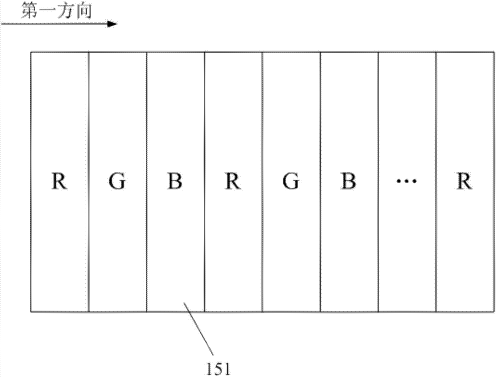 Projection system