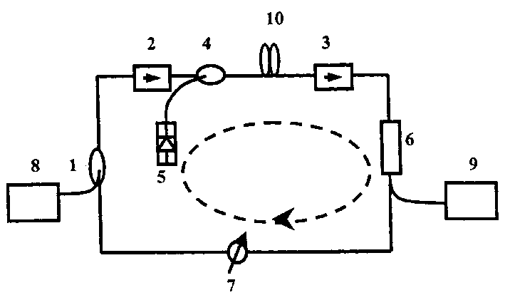 Low noise index gain blocked erbium-doped amplifier