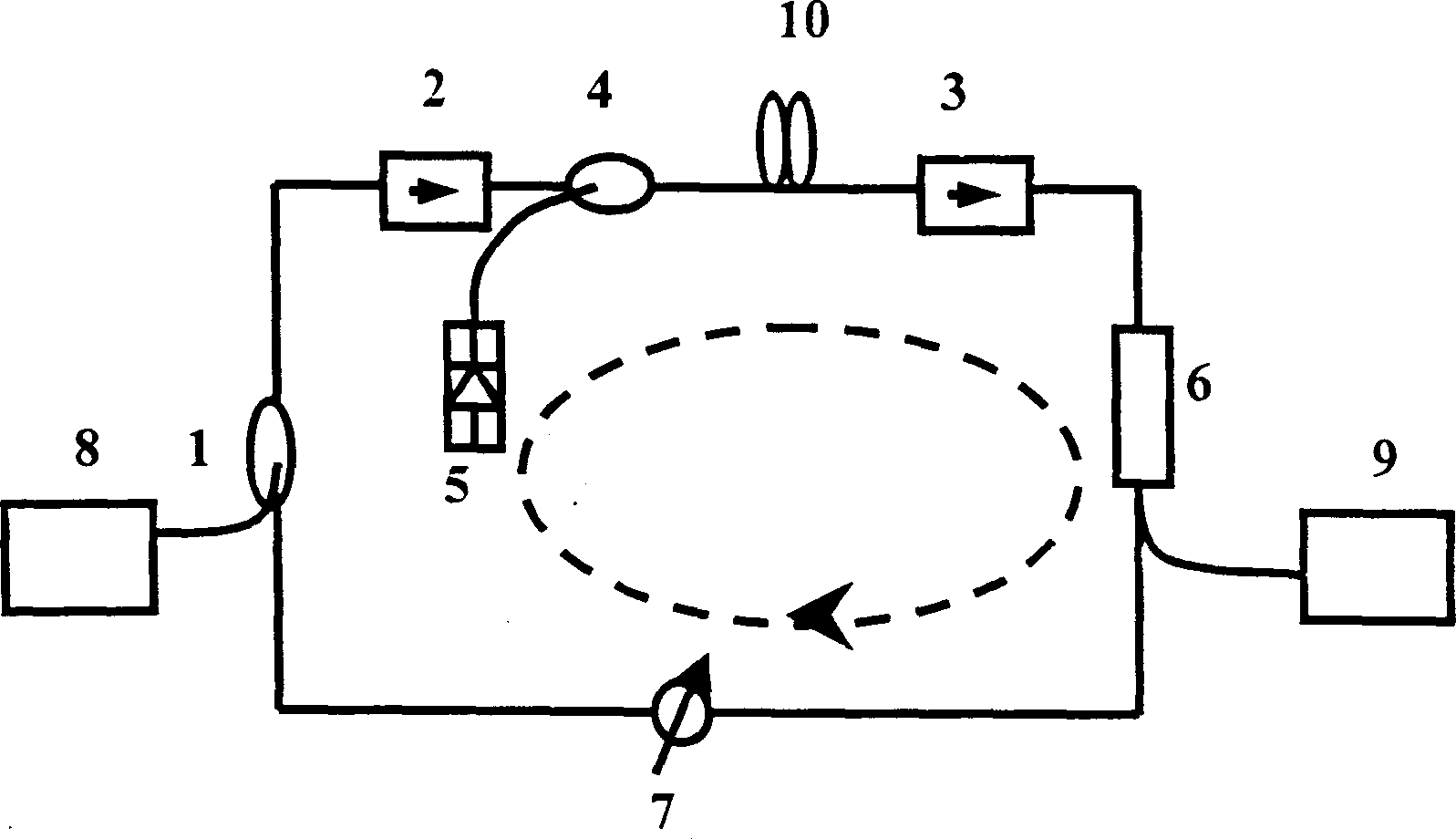 Low noise index gain blocked erbium-doped amplifier