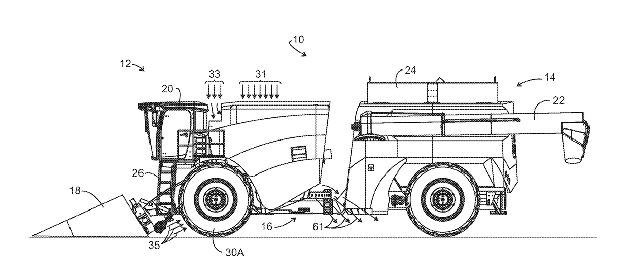 Airflow for an Agricultural Harvesting Combine