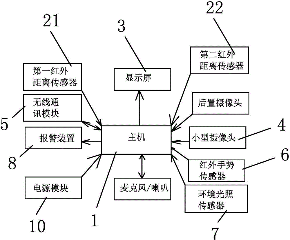 Intelligent terminal for interactional and situational teaching