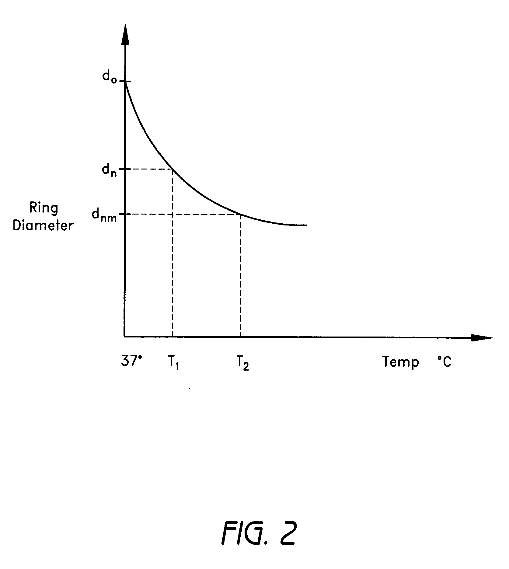 Selectively adjustable cardiac valve implants