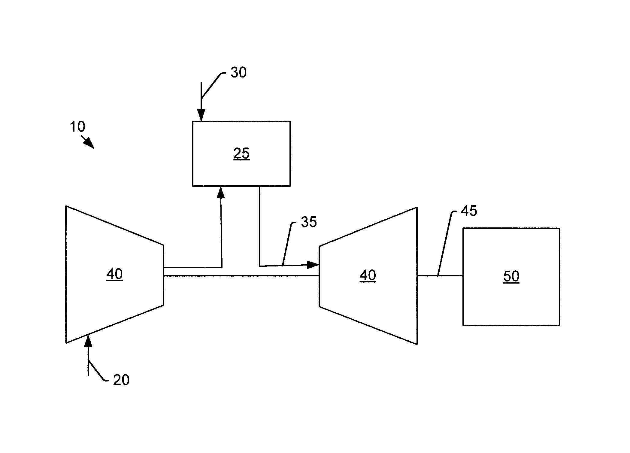 Turbine Bucket Tip Shroud