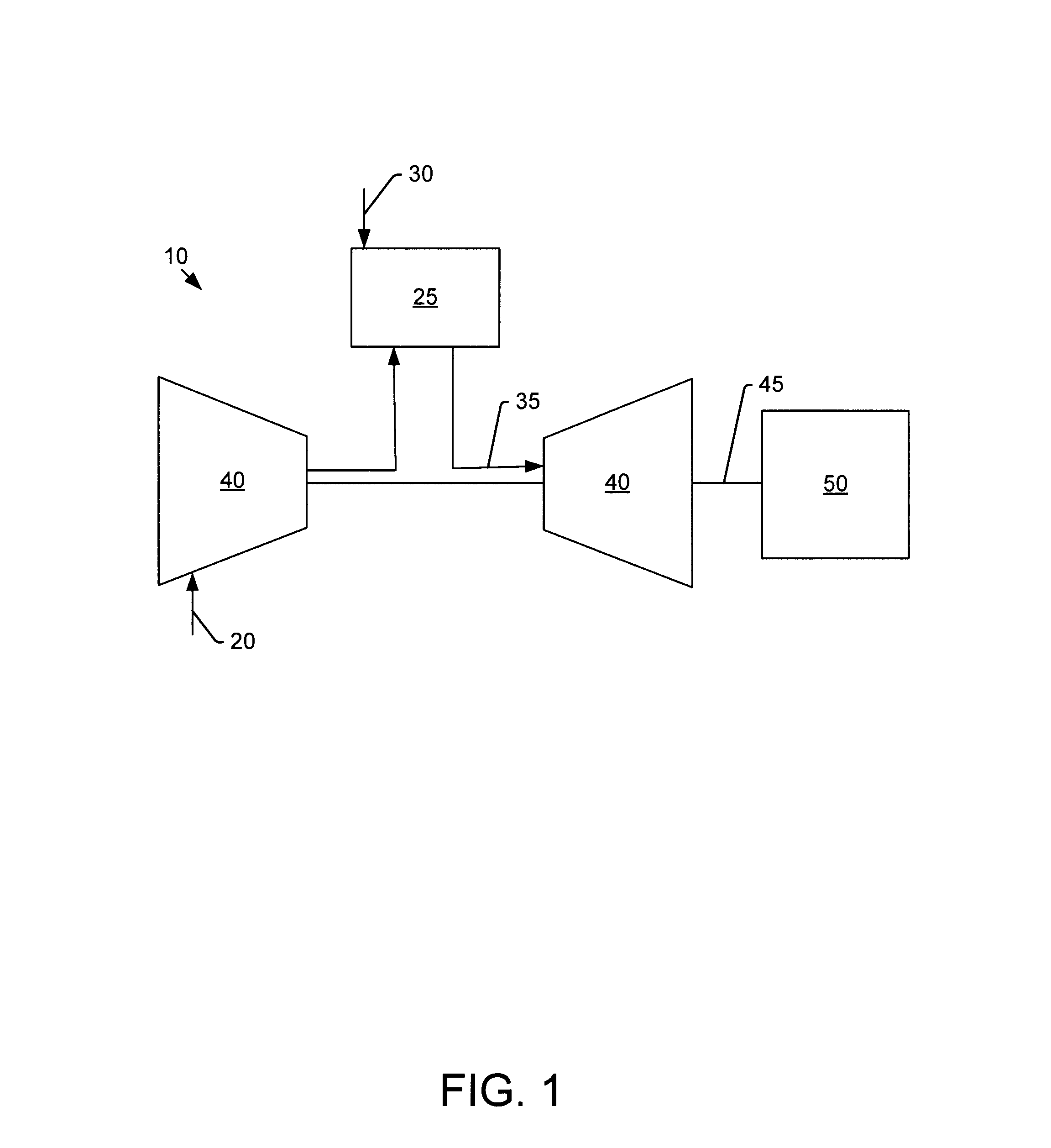 Turbine Bucket Tip Shroud