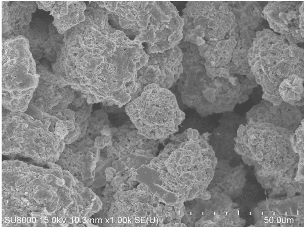 Preparation method of high-specific-energy Zn/AgO small button type secondary battery