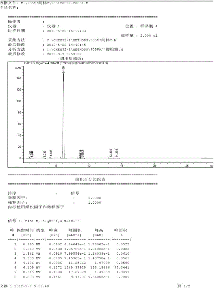 A preparation method suitable for industrial scale-up production of pralatrexate