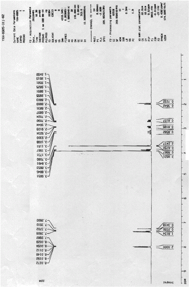 A preparation method suitable for industrial scale-up production of pralatrexate