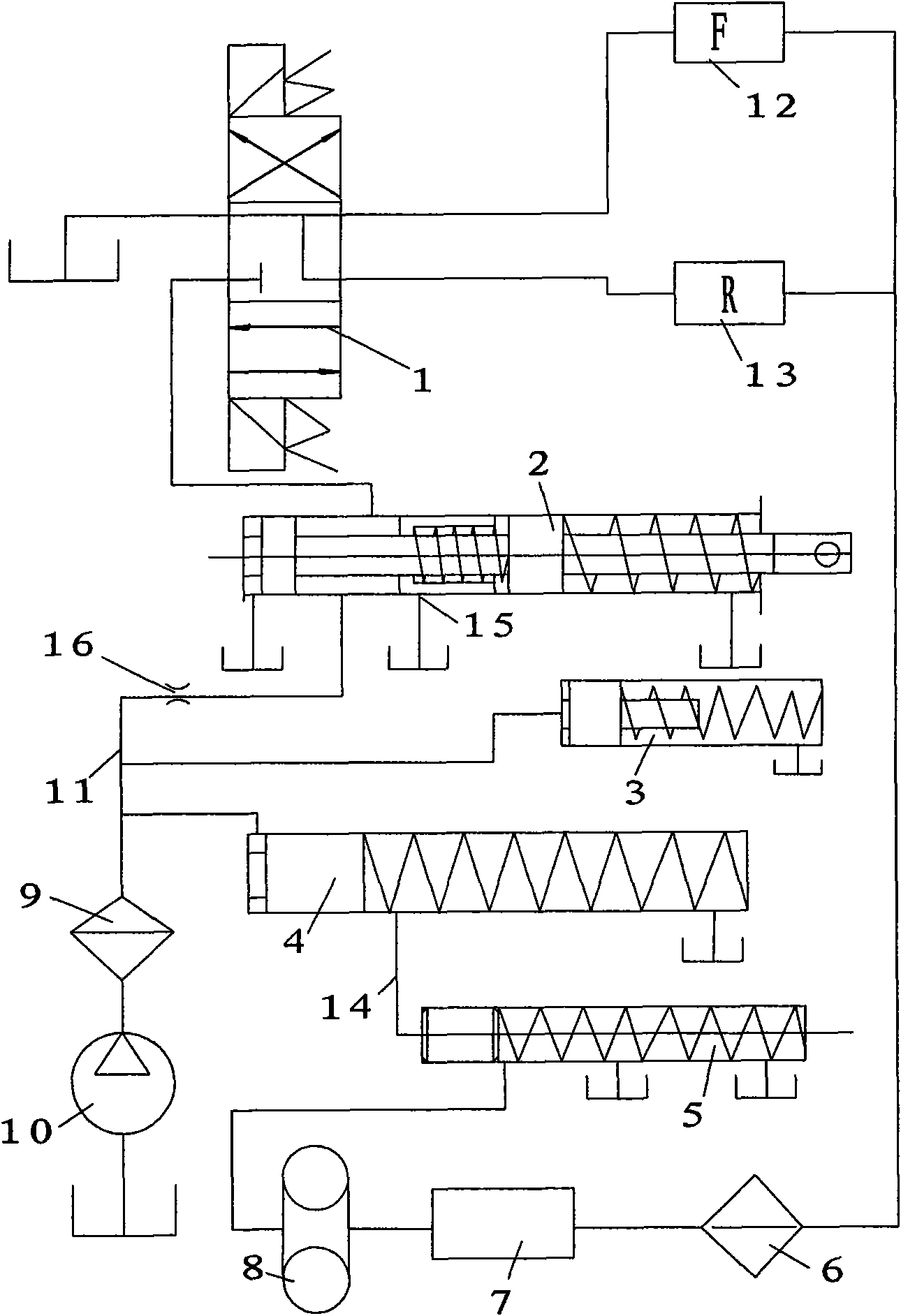 Flexible-connection gear box electro-hydraulic control valve for forklift