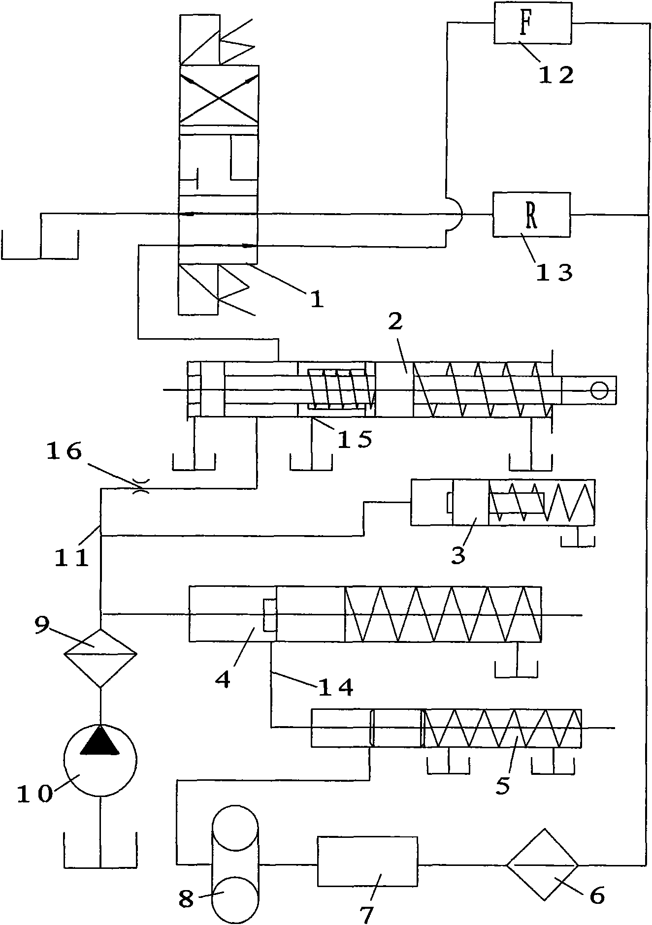 Flexible-connection gear box electro-hydraulic control valve for forklift