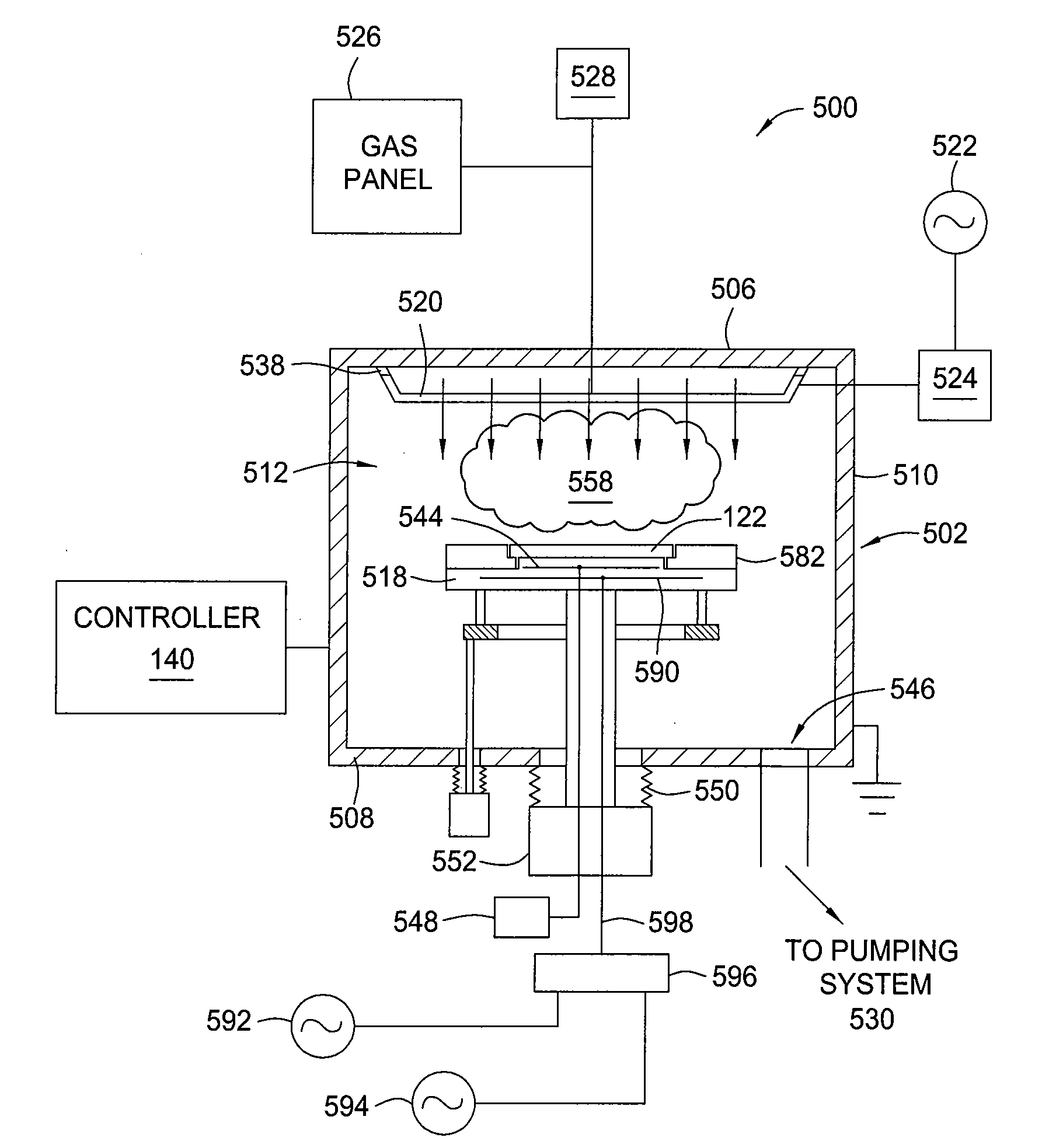 Cluster tool and method for process integration in manufacturing of a photomask