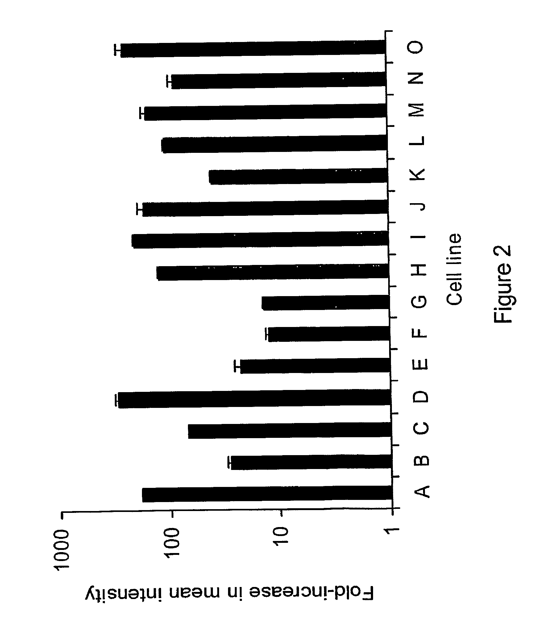 Method for Detection of Cancer Cells Using Virus