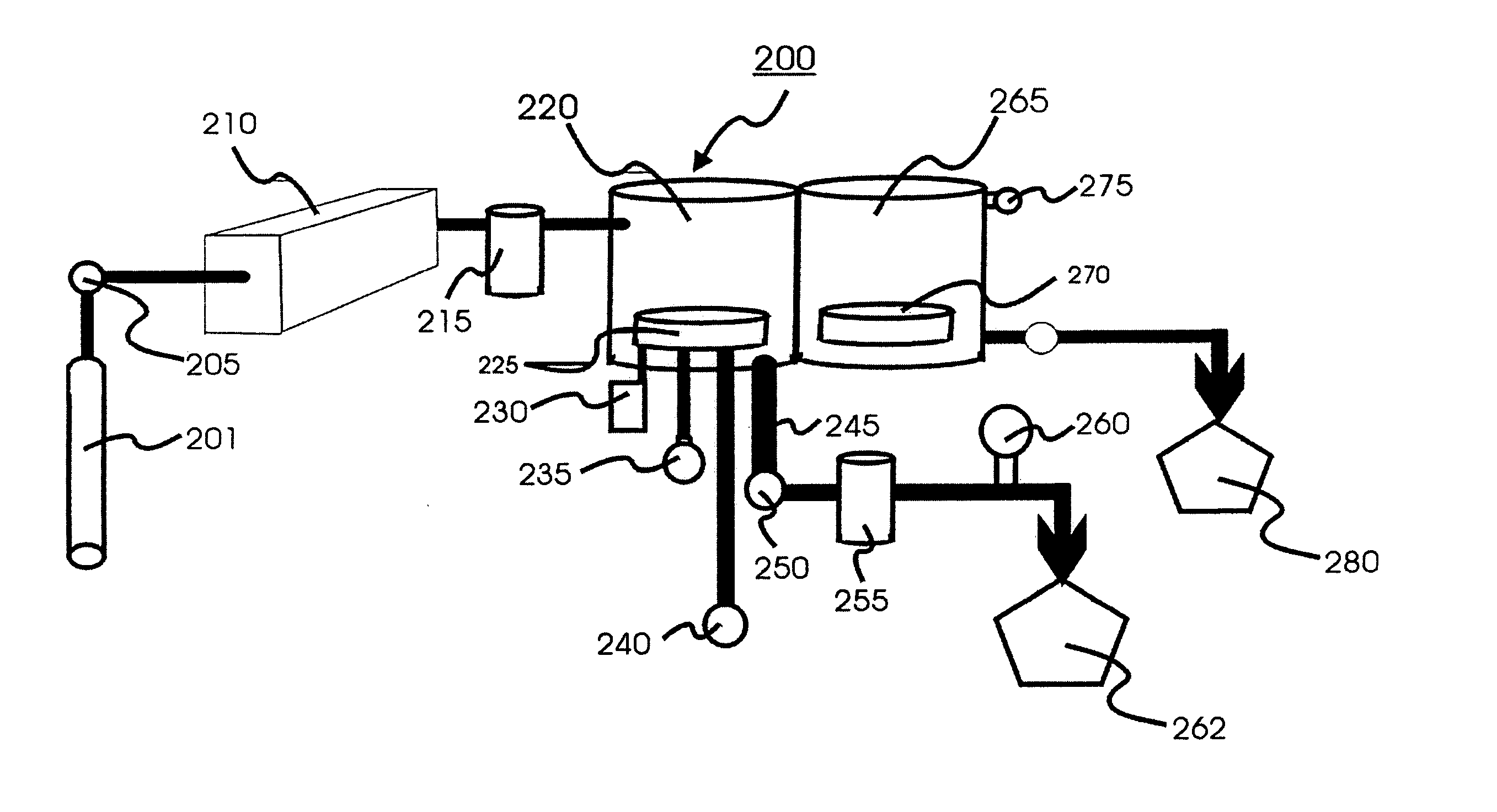 Process modules for transport polymerization of low epsilon thin films