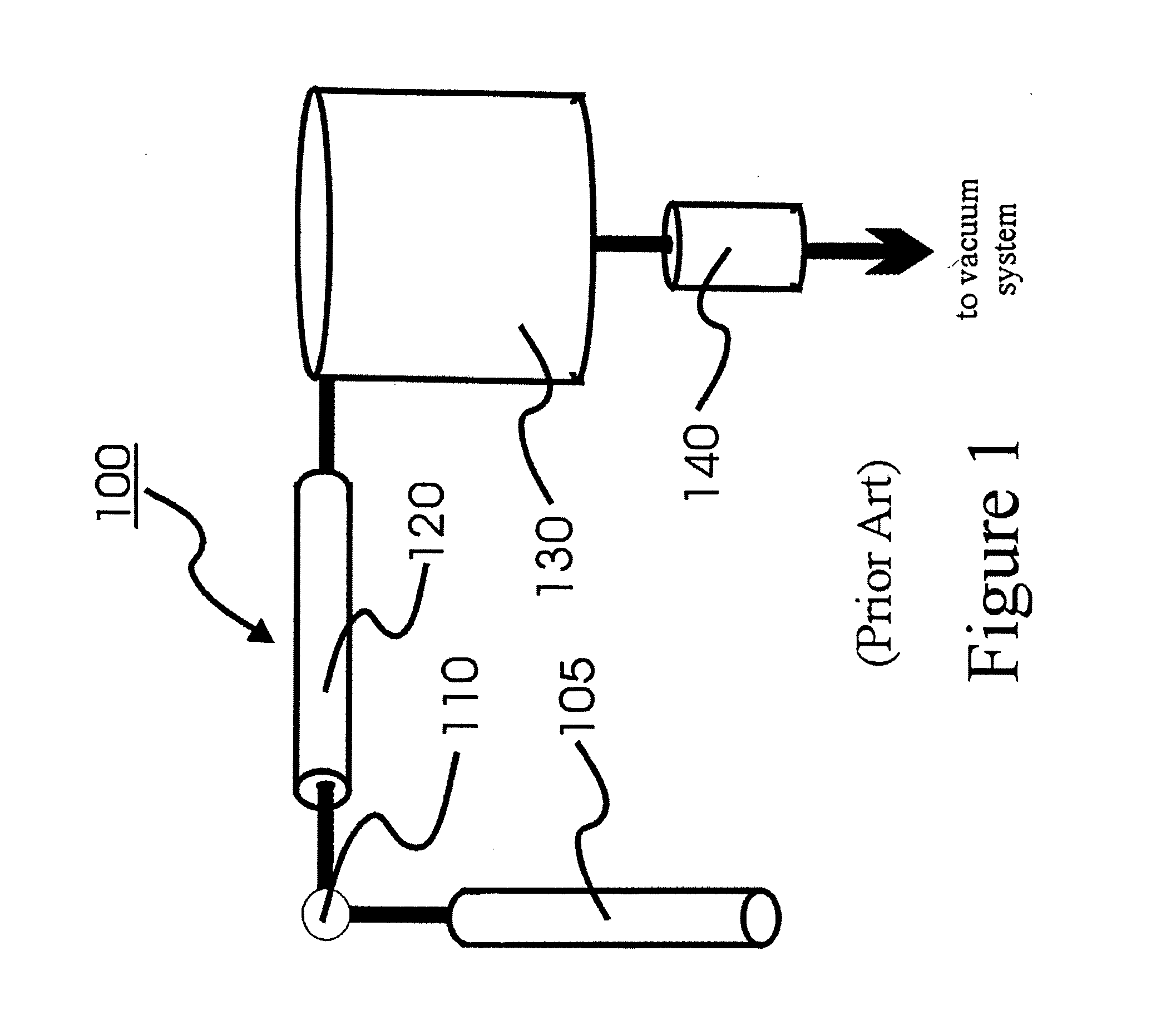 Process modules for transport polymerization of low epsilon thin films