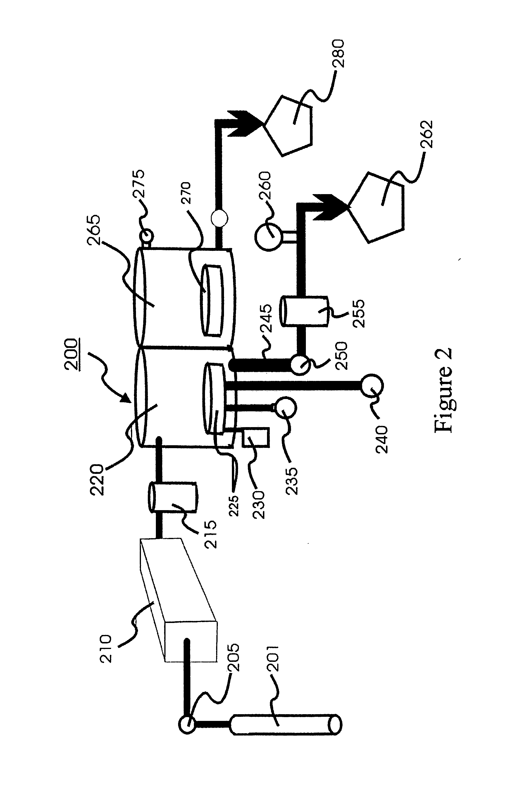 Process modules for transport polymerization of low epsilon thin films